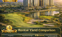 Rental Income Potential of Golf Residency Apartments: A Complete Breakdown